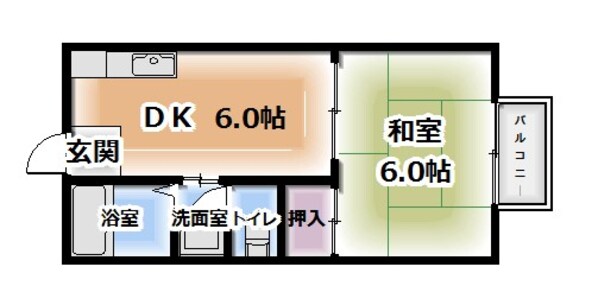 大和田駅 徒歩5分 2階の物件間取画像